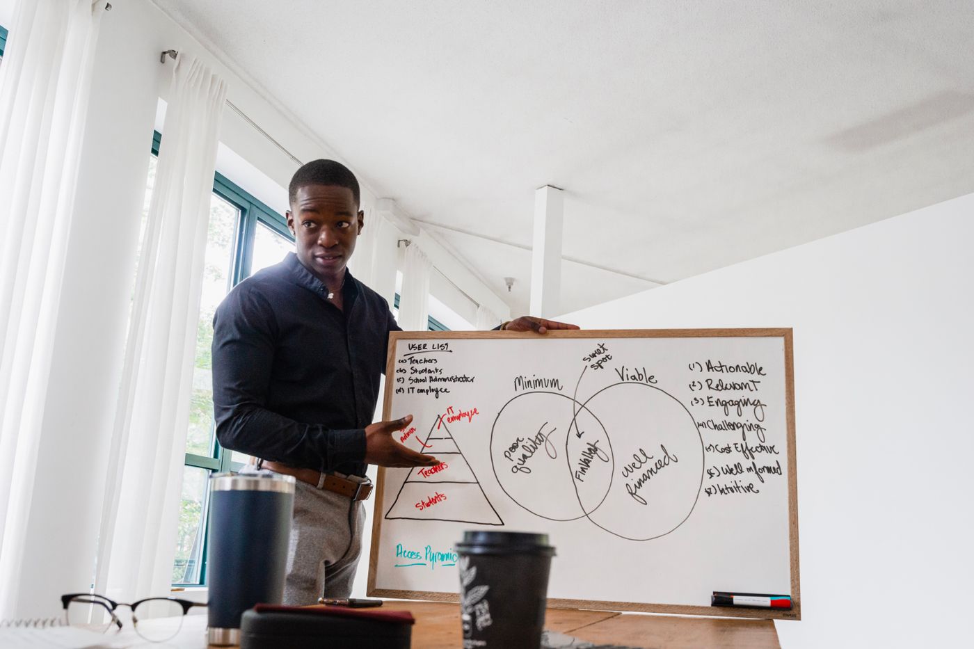 personalised keychains online india — Business professional explaining financial strategy with whiteboard in office setting